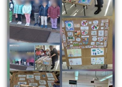 Слушај веруј реагуј превентивне активности у Маслачку 4